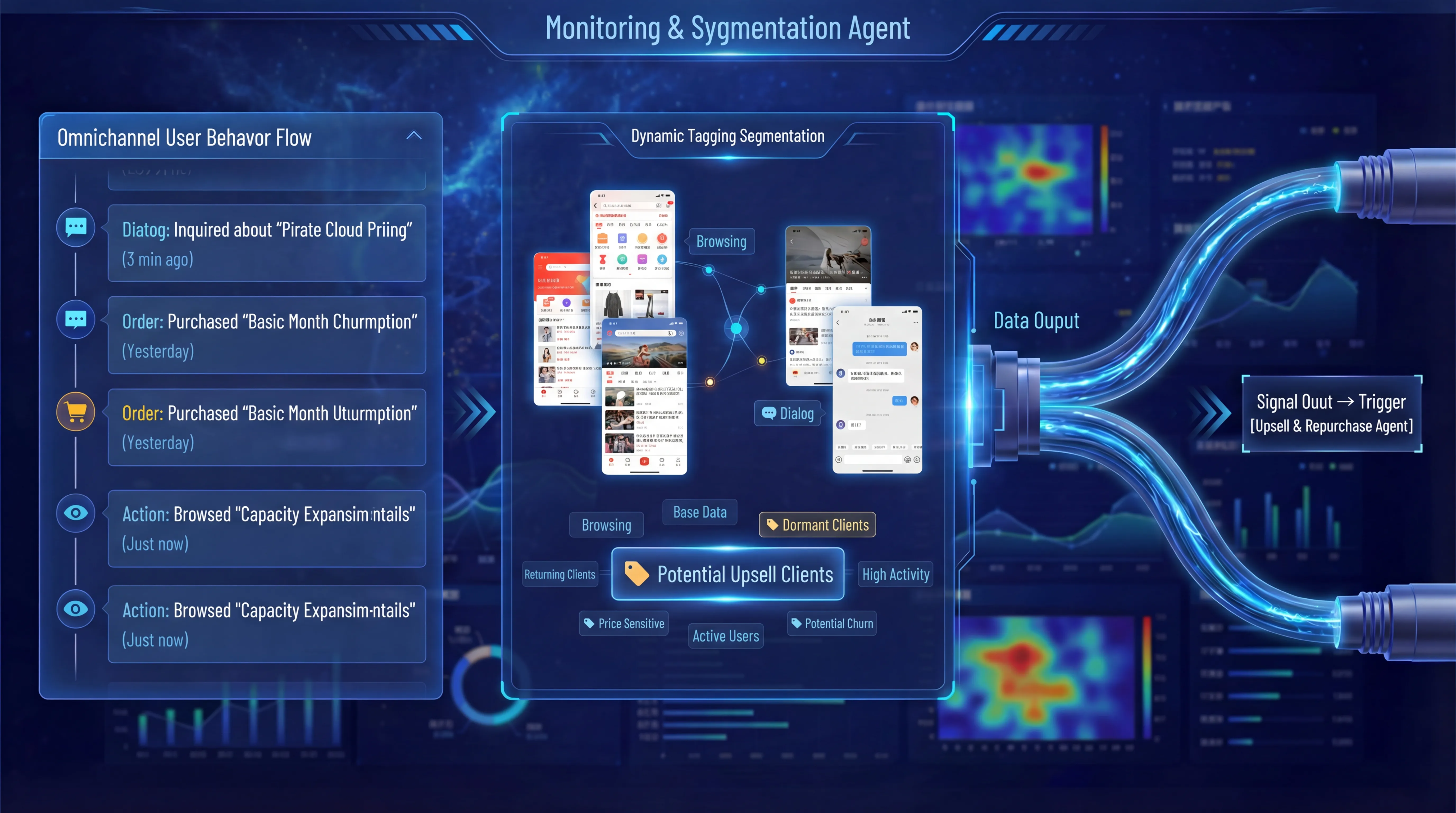 Monitor & Segment Agent